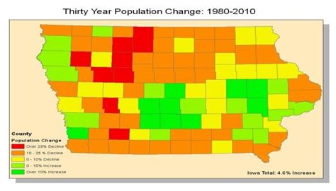 iowa demographics by race.